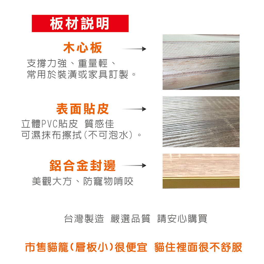 【原蝦皮熱銷】貓籠專用｜靜音層板｜滿板圓洞｜台灣製造、防震降噪加固跳板（防滑耐磨）