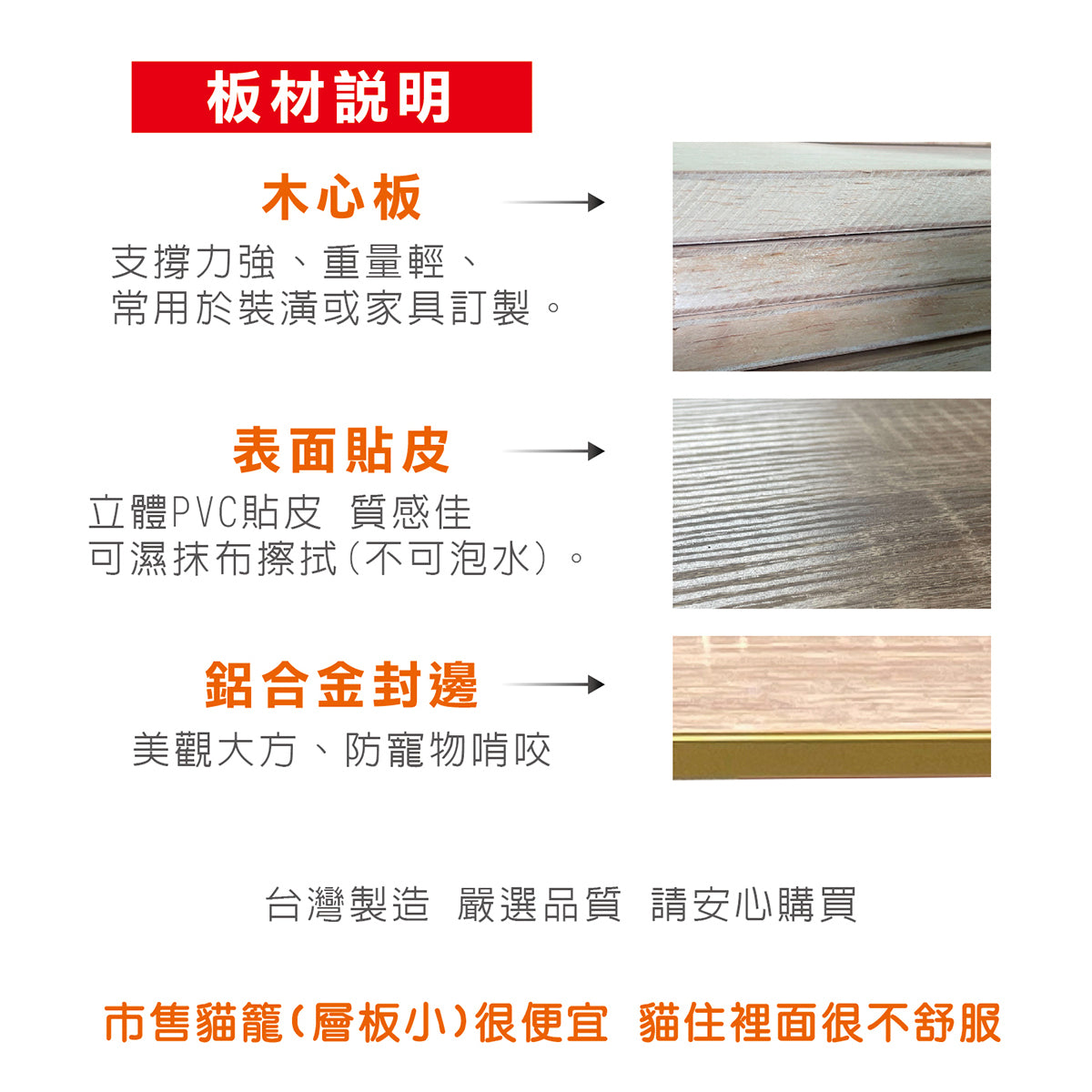 【原蝦皮熱銷】貓籠專用｜靜音層板｜滿板圓洞｜台灣製造、防震降噪加固跳板（防滑耐磨）