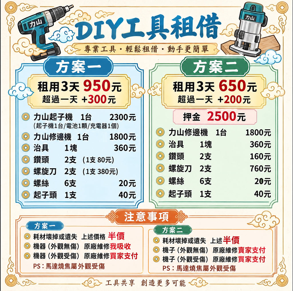 貓小門【安裝治具出租】實木-靜音-耐用-貓小門｜狗門洞｜寵物小門 台灣製造