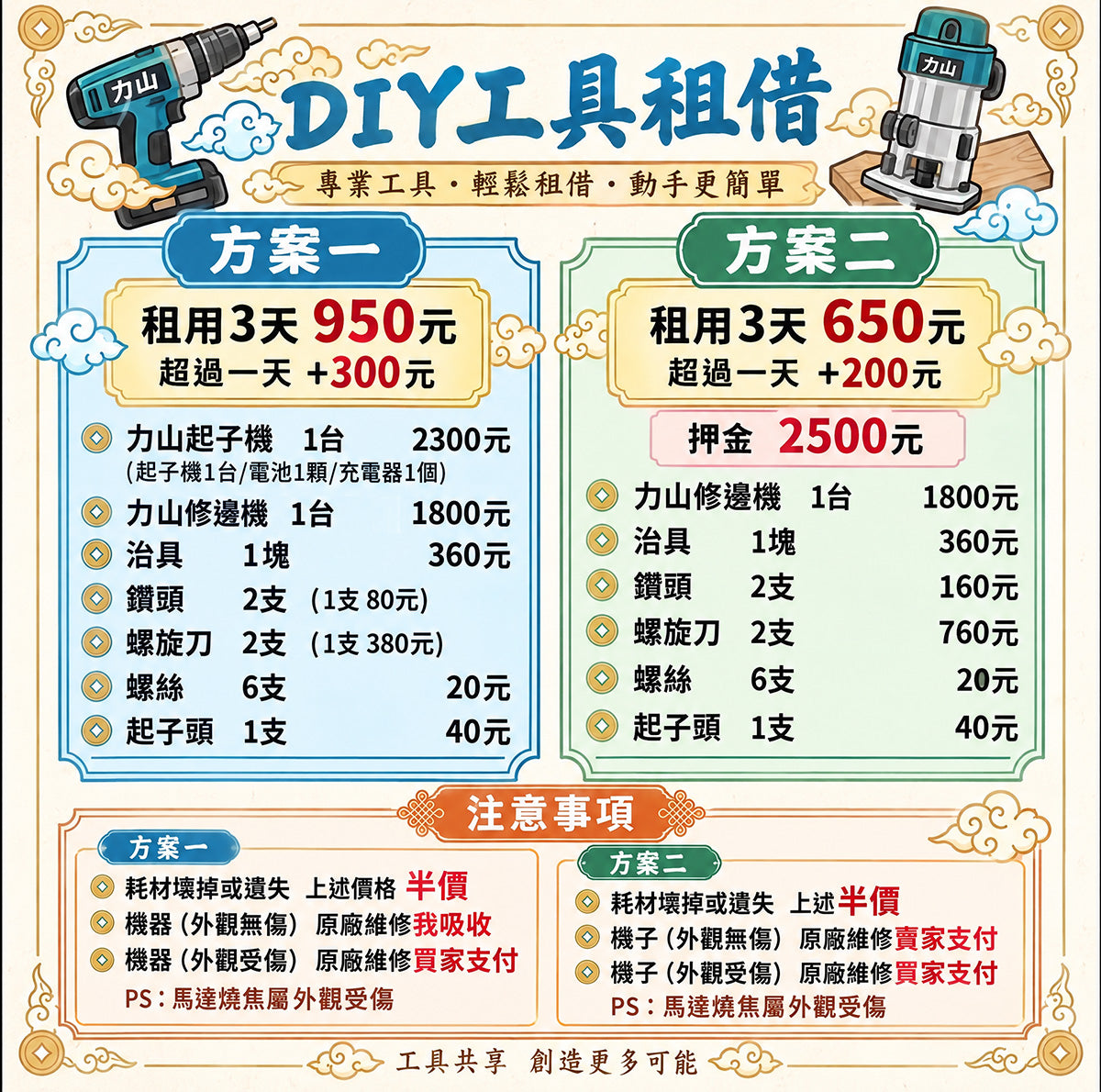 貓小門【安裝治具出租】實木-靜音-耐用-貓小門｜狗門洞｜寵物小門 台灣製造